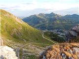 Obertauern - Herbertspitze